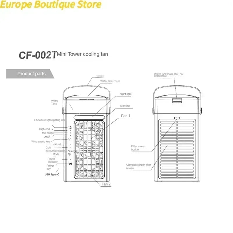 Sb782ca0cfd5e45b7bb2a213d4c6b7406s